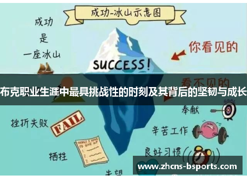 布克职业生涯中最具挑战性的时刻及其背后的坚韧与成长 布克职业生涯中最具挑战性的时刻及其背后的坚韧与成长