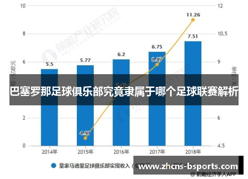 巴塞罗那足球俱乐部究竟隶属于哪个足球联赛解析 巴塞罗那足球俱乐部究竟隶属于哪个足球联赛解析