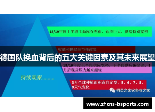 德国队换血背后的五大关键因素及其未来展望 德国队换血背后的五大关键因素及其未来展望