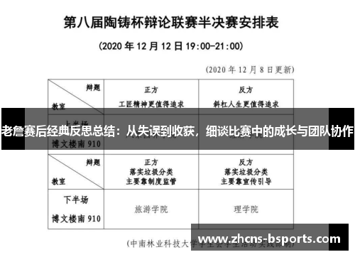 老詹赛后经典反思总结:从失误到收获,细谈比赛中的成长与团队协作 老詹赛后经典反思总结:从失误到收获,细谈比赛中的成长与团队协作