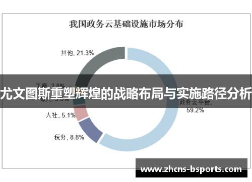 尤文图斯重塑辉煌的战略布局与实施路径分析 尤文图斯重塑辉煌的战略布局与实施路径分析