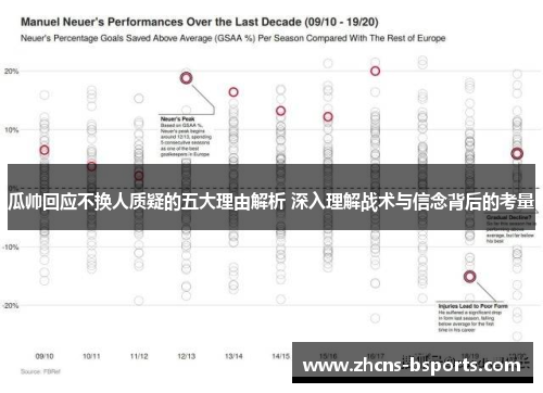 瓜帅回应不换人质疑的五大理由解析 深入理解战术与信念背后的考量