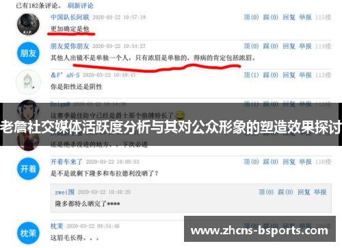老詹社交媒体活跃度分析与其对公众形象的塑造效果探讨 老詹社交媒体活跃度分析与其对公众形象的塑造效果探讨