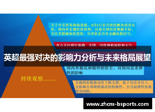 英超最强对决的影响力分析与未来格局展望